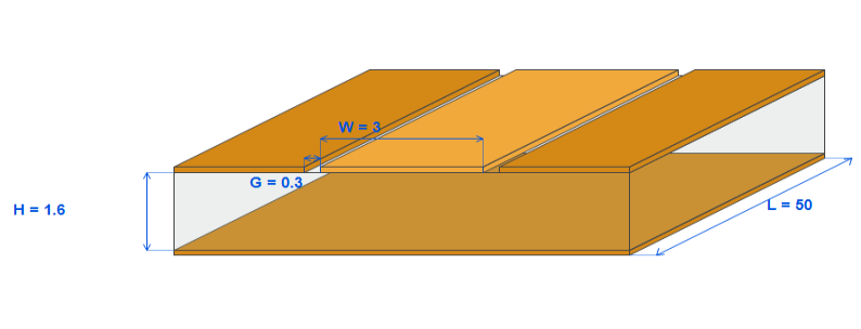 grounded-coplanar-wave-guide.png